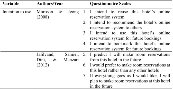 Table 10. Measurement Items of Intention to Use a Hotel’s Online Reservation System to  Make Room Reservations 