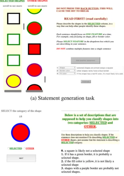 Figure 3: Shapes data: Mechanical Turk tasks for