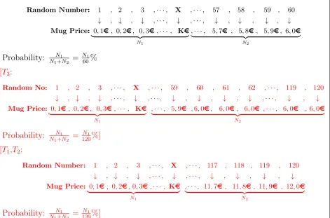 table 1 values that are less than or equal to your bid over 60 [T1,T2,T3: 120].