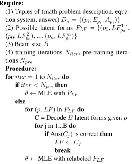 Table 5: Statistics of latent forms on two datasets.The percentage of problems with operator andcolumns respectively