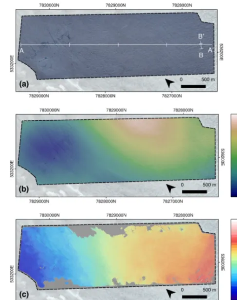 Figure 7. Example data output from the ice sheet interior. (a) The0.15 m orthophoto collected at 15:15 WGST 22 July 2017