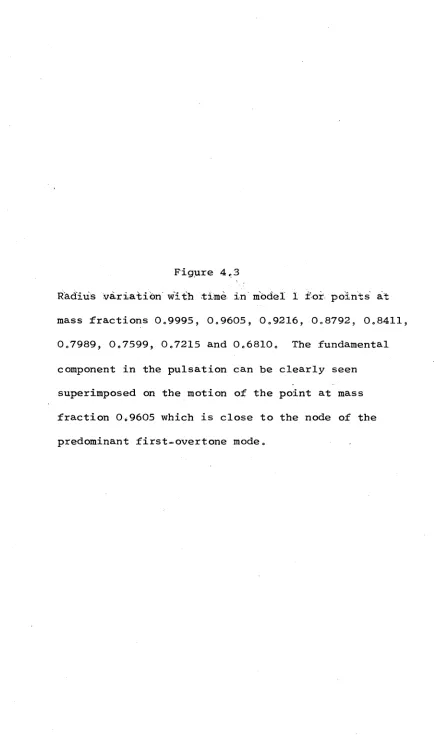 Figure 4 C3Radius variation with time in model 1 tor points at 