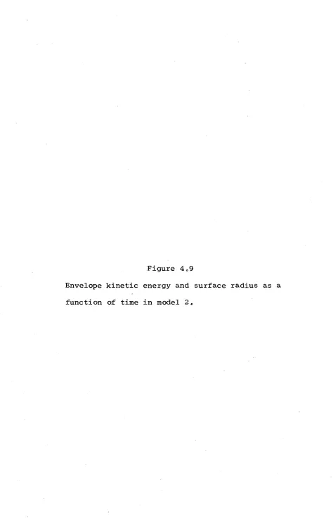 Figure 4 09Envelope kinetic energy and surface radius as a