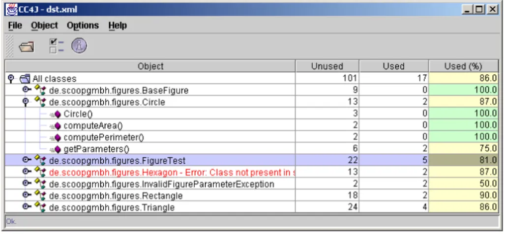 Fig. 2. Screenshot of the CC4J GUI