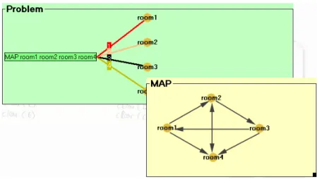 Figure 9. The map tool 