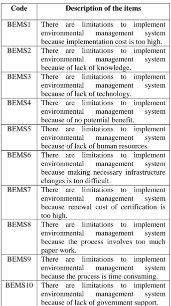 Table 3. Description of barriers of EMS  Code  Description of the items  BEMS1  There  are  limitations  to  implement 