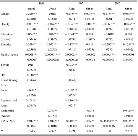 Table 3 