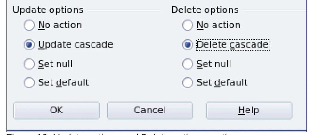 Figure 10: Update options and Delete options section c) Select Update cascade.