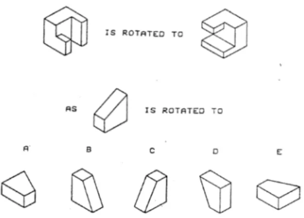 Figure 3. Sample question from ROT assessment. 14