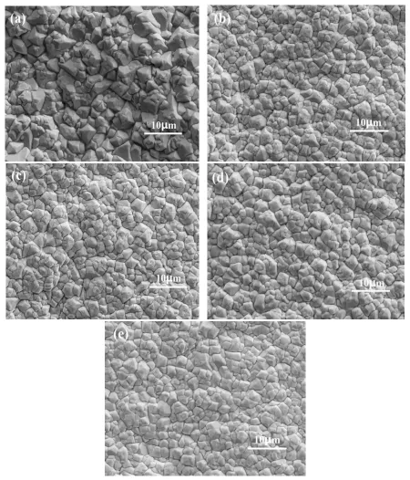 Figure 3. SEM of PbO2 coatings at various deposition current densities: (a) 5 mA/cm2; (b) 10 mA/cm2; (c) 15 mA/cm2; (d) 20 mA/cm2; (e) 25 mA/cm2