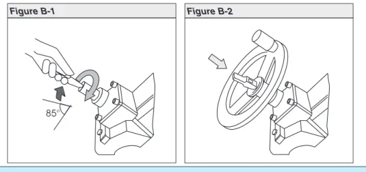 Figure B-1 Figure B-2