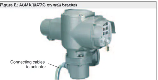 Figure E: AUMA MATIC on wall bracket