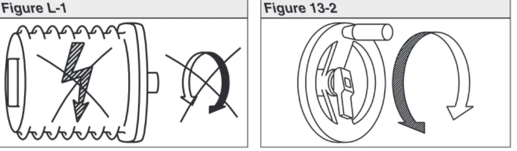 Figure L-1 Figure 13-2
