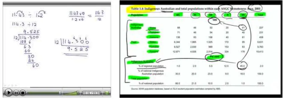 Figure 3: Screencasts developed to aid understanding 