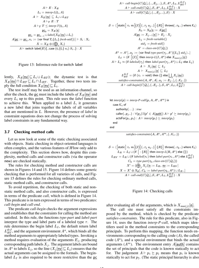 Figure 13: Inference rule for switch label