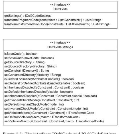 Figure 5.3: The interfaces IOcl2Code and IOcl2CodeSettings.