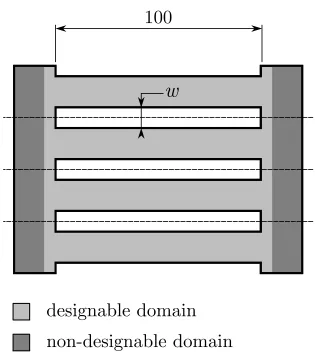 Figure 3: The initial design.