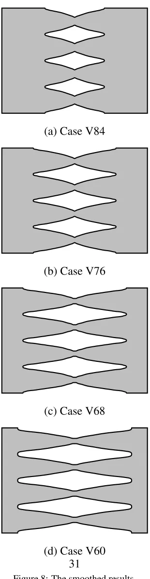 Figure 8: The smoothed results.