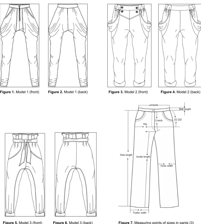 Table 1 shows a list of sizes for  women pants and Figure 7 presents  their measuring points