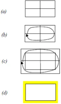 Figure 3.4: Possible circle detection approach (Wikipedia 2010d)