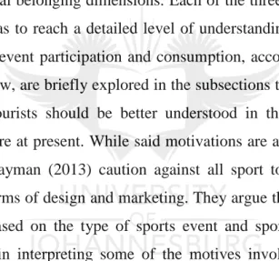 Table 4.1: Dimensions of, and motives for, sport consumption 
