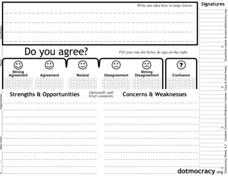 Figure 3 A Dotmocracy™ sheet 