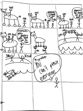 Figure 4.4. Comic Strip Authentic Submission. 