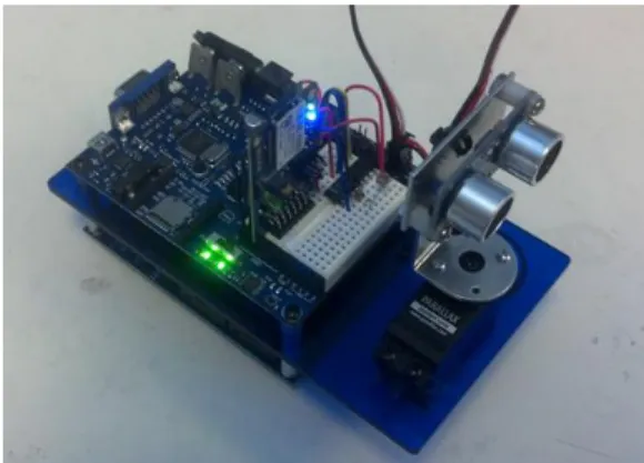 Figure 2 - Parallax RN-42 Bluetooth Demo [3] 