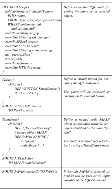 Table skyscraper describes some skyscrapers in the city of Frank- Frank-furt. The table objectpresentation connects the named nodes of the VRML scene graph and the objects in the table skyscraper.