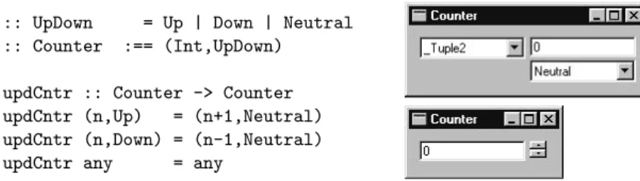 Fig. 5. Two GEC Counter s. The standard one (on top) and a customized one.
