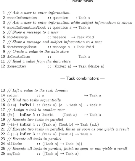 Figure 2.1: A short excerpt from the iTask API