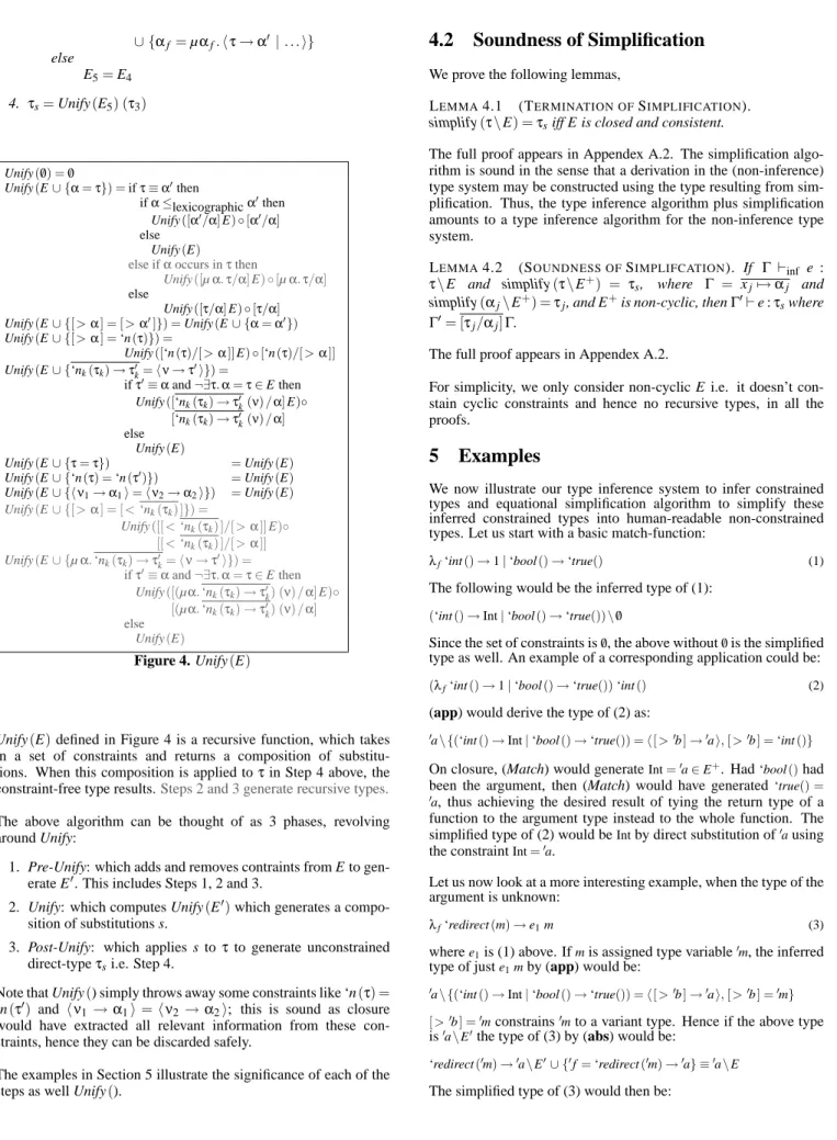 Figure 4. Unify (E)