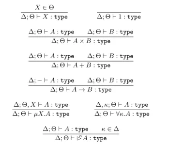 Figure 1. Well-formed types and type operators