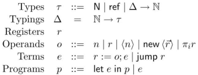 Figure 7.13: Syntax of the Flat language