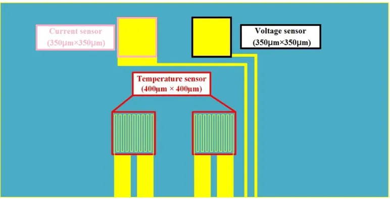 Figure 1.  Design drawing of flexible multiple micro sensor. 