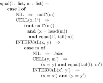 Figure 13: Efficient comparison of ADT intervals.