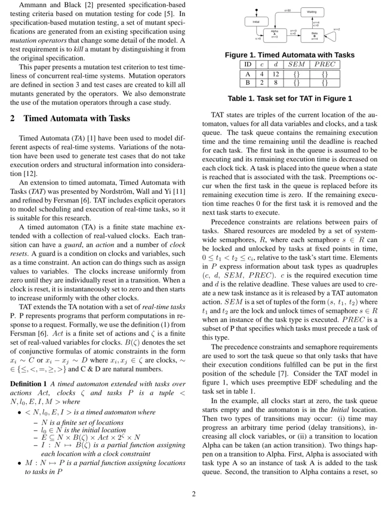 Table 1. Task set for TAT in Figure 1