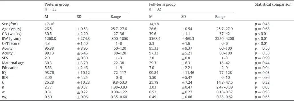 Table 1