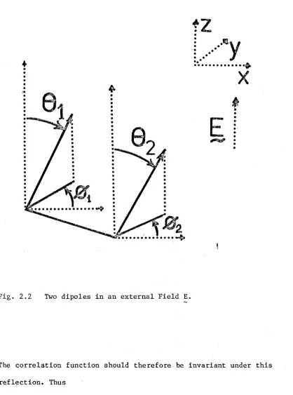 Fig. 2.2 