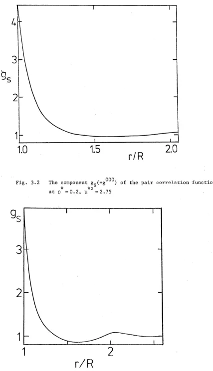 Fig. 3.3 