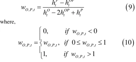 Table 3: Estimated models 