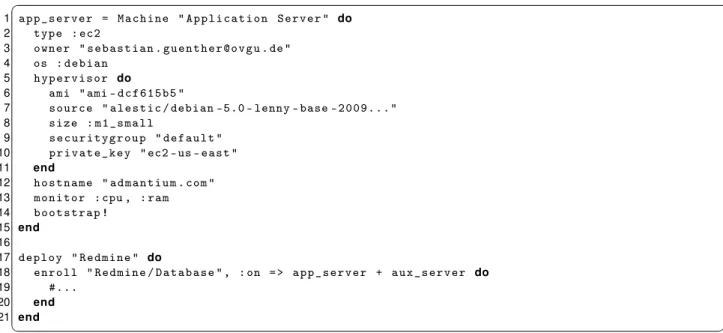 Fig. 5. Example of the MDL and the PCML for configuring a server and for installing software package on it.