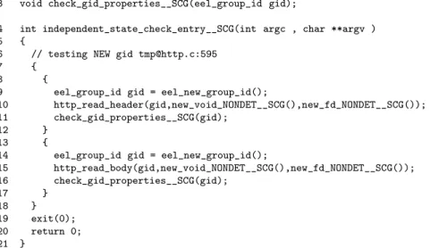 Figure 4.1: Example of the output from the independent state transformation.