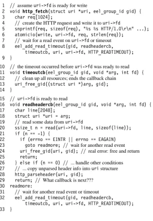 Figure 1: Code from a version of crawl-0.4 [15] ported to libeel, show- show-ing part of a typical HTTP document fetch.