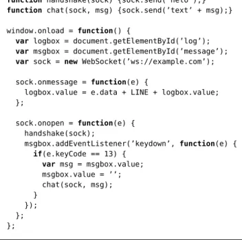 Figure 1: JavaScript chatbox implementation