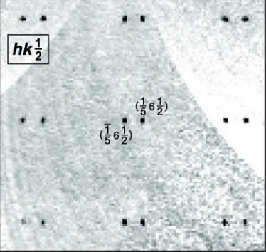 Figure 4.3 hk 12-layer with 1st order satellite re�ections. The re�ections can be described with q =