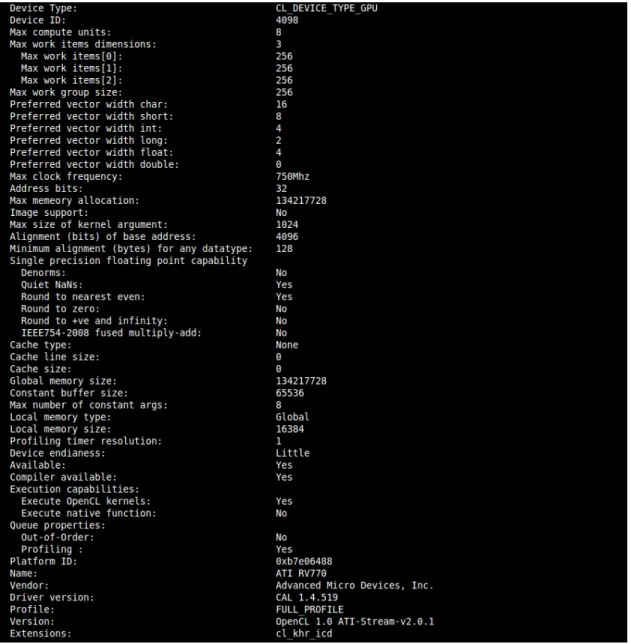 Figure  5–2  Device Capabilities of the ATI Radeon HD 4770 GPU