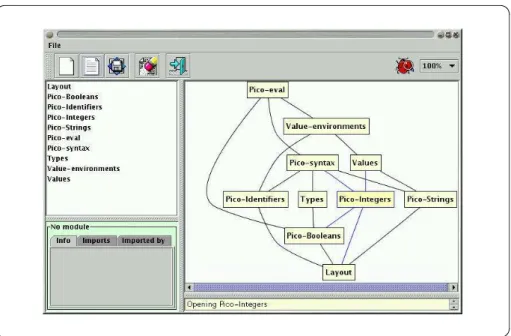 Figure 2.2: GUI of the Meta-Environment displaying an import relation.