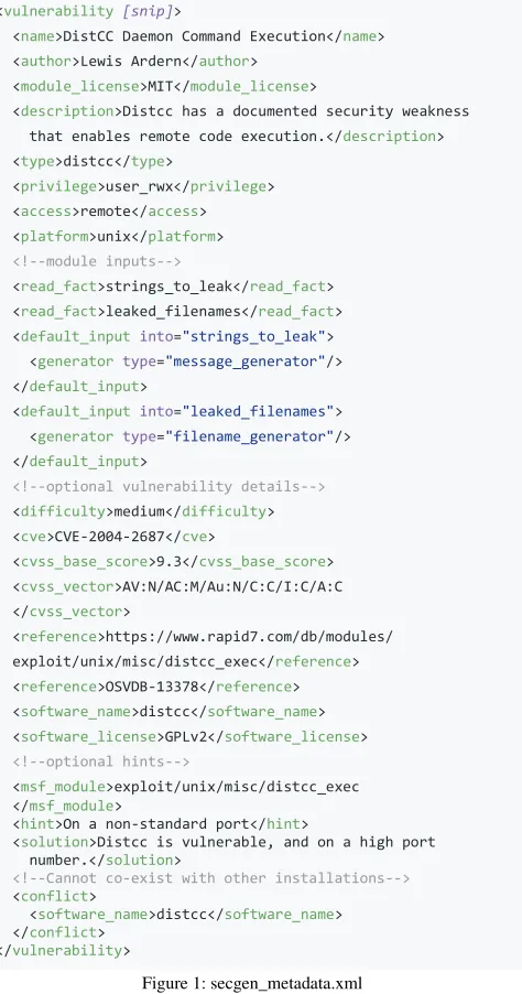 Figure 1: secgen_metadata.xml