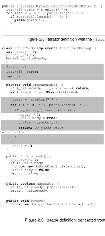 Figure 2.8 Iterator definition with the yield statement.